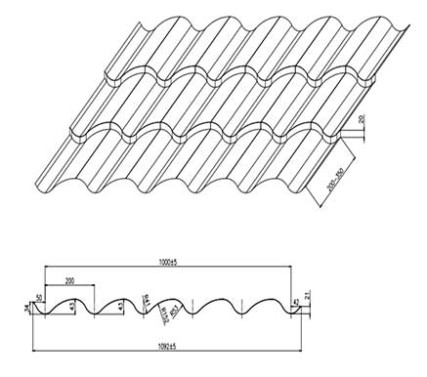 Tile Profiled Roofing Sheets Diagram